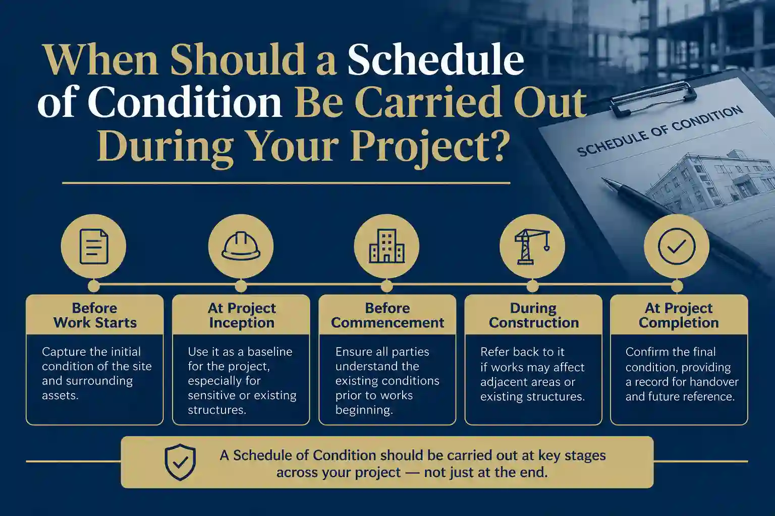 When Should a Schedule of Condition Be Carried Out During Your Project Worcestershire?